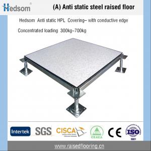 Steel RF+HPL(with edge)